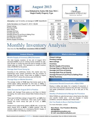 Monthly Inventory AnalysisData from the The Oklahoma Association of REALTORS®
Area Delimited by Entire OK State MLS -
Single-Family Property Type
August 2013
Report Produced on: Sep 16, 2013
Absorption:
Active Inventory
3,585
22,141
AUGUST Market Activity
2012 2013 +/-%
Last 12 months, an Average of Sales/Month
as of August 31, 2013 =
Closed Listings
Pending Listings
New Listings
Average List Price
Average Sale Price
Average Percent of List Price to Selling Price
Average Days on Market to Sale
End of Month Inventory
Months Supply of Inventory
Closed Listings 1
Pending Listings 2
New Listings 3
Inventory 4
Months Supply of Inventory 5
Average Days on Market to Sale 6
Average List Price at Closing 7
Average Sale Price at Closing 8
Average Percent of List Price to Selling Price 9
Market Summary 10
4,127 4,278 3.66%
3,578 4,237 18.42%
6,238 6,339 1.62%
167,904 176,926 5.37%
162,002 170,617 5.32%
96.43% 96.74% 0.33%
77.55 72.92 -5.97%
24,485 22,141 -9.57%
7.43 6.18 -16.89%
Analysis Wrap-Up What's in this Issue
Real Estate is Local
Closed (12.87%)
Pending (12.74%)
Other OffMarket (7.81%)
Active (66.58%)
Months Supply of Inventory (MSI) Decreases
The total housing inventory at the end of August 2013
decreased 9.57% to 22,141 existing homes available for sale.
Over the last 12 months this area has had an average of 3,585
closed sales per month. This represents an unsold inventory
index of 6.18 MSI for this period.
Average Sale Prices Going Up
According to the preliminary trends, this market area has
experienced some upward momentum with the increase of
Average Price this month. Prices went up 5.32% in August
2013 to $170,617 versus the previous year at $162,002.
Average Days on Market Shortens
The average number of 72.92 days that homes spent on the
market before selling decreased by 4.63 days or 5.97% in
August 2013 compared to last year’s same month at 77.55
DOM.
Sales Success for August 2013 is Positive
Overall, with Average Prices going up and Days on Market
decreasing, the Listed versus Closed Ratio finished strong this
month.
There were 6,339 New Listings in August 2013, up 1.62% from
last year at 6,238. Furthermore, there were 4,278 Closed
Listings this month versus last year at 4,127, a 3.66%
increase.
Closed versus Listed trends yielded a 67.5% ratio, up from last
year’s August 2013 at 66.2%, a 2.01% upswing. This will
certainly create pressure on a decreasing Month’s Supply of
Inventory (MSI) in the following months to come.
Consumers Should Consult with a REALTOR®
Buying or selling real estate, for a majority of consumers, is
one of the most important decisions they will make. Choosing a
real estate professional continues to be a vital part of this
process.
Identify a Professional to Manage the Procedure
REALTORS® are well-informed about critical factors that affect
your specific market area - such as changes in market
conditions, consumer attitudes and interest rates.
Are You Ready to Buy or Sell Real Estate?
For more information, contact:
Steve Reese - Vice President, Marketing
405-848-9944
steve@oklahomarealtors.com
Or visit: www.OklahomaRealtors.com
Reports produced and compiled by Information is deemed reliable but not guaranteed. Does not reflect all market activity.RE STATS Inc.
 