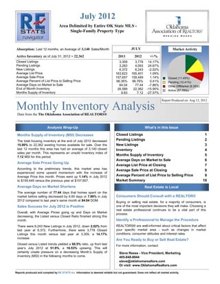 July 2012
                                   Area Delimited by Entire OK State MLS -
                                        Single-Family Property Type



Absorption: Last 12 months, an Average of 3,140 Sales/Month                                    JULY                              Market Activity
Active Inventory as of July 31, 2012 = 22,362                                       2011          2012        +/-%
Closed Listings                                                                     3,309        3,778       14.17%
Pending Listings                                                                    3,283        4,093       24.67%
New Listings                                                                        6,372        6,243       -2.02%
Average List Price                                                                163,623      165,401        1.09%
Average Sale Price                                                                157,657      159,449        1.14%          Closed (11.45%)
Average Percent of List Price to Selling Price                                    96.36%       96.76%         0.41%          Pending (12.41%)
Average Days on Market to Sale                                                      84.04        77.44       -7.86%          Other OffMarket (8.35%)
End of Month Inventory                                                             26,589       22,362      -15.90%          Active (67.79%)
Months Supply of Inventory                                                           9.83         7.12      -27.57%

                                                                                                                        Report Produced on: Aug 13, 2012

Monthly Inventory Analysis
 Data from the The Oklahoma Association of REALTORS®


                          Analysis Wrap-Up                                                                What's in this Issue

 Months Supply of Inventory (MSI) Decreases                                        Closed Listings                                                      1
 The total housing inventory at the end of July 2012 decreased                     Pending Listings                                                     2
 15.90% to 22,362 existing homes available for sale. Over the                      New Listings                                                         3
 last 12 months this area has had an average of 3,140 closed                       Inventory                                                            4
 sales per month. This represents an unsold inventory index of
                                                                                   Months Supply of Inventory                                           5
 7.12 MSI for this period.
                                                                                   Average Days on Market to Sale                                       6
 Average Sale Prices Going Up
                                                                                   Average List Price at Closing                                        7
 According to the preliminary trends, this market area has                         Average Sale Price at Closing                                        8
 experienced some upward momentum with the increase of
 Average Price this month. Prices went up 1.14% in July 2012                       Average Percent of List Price to Selling Price                       9
 to $159,449 versus the previous year at $157,657.                                 Market Summary                                                      10
 Average Days on Market Shortens                                                                          Real Estate is Local
 The average number of 77.44 days that homes spent on the
 market before selling decreased by 6.60 days or 7.86% in July                     Consumers Should Consult with a REALTOR®
 2012 compared to last year’s same month at 84.04 DOM.                             Buying or selling real estate, for a majority of consumers, is
 Sales Success for July 2012 is Positive                                           one of the most important decisions they will make. Choosing a
                                                                                   real estate professional continues to be a vital part of this
 Overall, with Average Prices going up and Days on Market                          process.
 decreasing, the Listed versus Closed Ratio finished strong this
 month.                                                                            Identify a Professional to Manage the Procedure
 There were 6,243 New Listings in July 2012, down 2.02% from                       REALTORS® are well-informed about critical factors that affect
 last year at 6,372. Furthermore, there were 3,778 Closed                          your specific market area - such as changes in market
 Listings this month versus last year at 3,309, a 14.17%                           conditions, consumer attitudes and interest rates.
 increase.
                                                                                   Are You Ready to Buy or Sell Real Estate?
 Closed versus Listed trends yielded a 60.5% ratio, up from last                   For more information, contact:
 year’s July 2012 at 51.9%, a 16.53% upswing. This will
 certainly create pressure on a decreasing Month’s Supply of                         Steve Reese - Vice President, Marketing
 Inventory (MSI) in the following months to come.                                    405-848-9944
                                                                                     steve@oklahomarealtors.com
                                                                                     Or visit: www.OklahomaRealtors.com

Reports produced and compiled by RE STATS Inc. Information is deemed reliable but not guaranteed. Does not reflect all market activity.
 