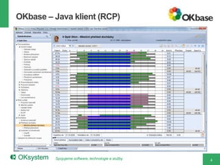 OKbase – Java klient (RCP)




         Spojujeme software, technologie a služby   4
 