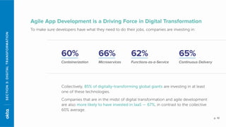 Okta Digital Enterprise Report | PDF