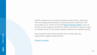 Chipotles Digital Transformation See How Okta Powers The Experience - e3z6k64