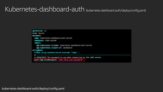 Kubernetes-dashboard-auth ( )
 