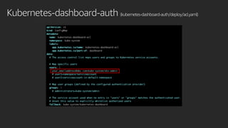 Kubernetes-dashboard-auth (
 
