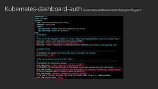 Kubernetes-dashboard-auth ( )
 