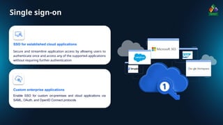 Cyber security OKTA Product Overview Presentation | PPTX