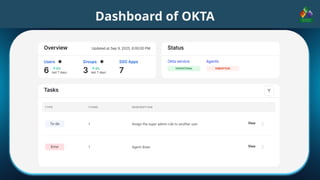 Cyber security OKTA Product Overview Presentation | PPTX
