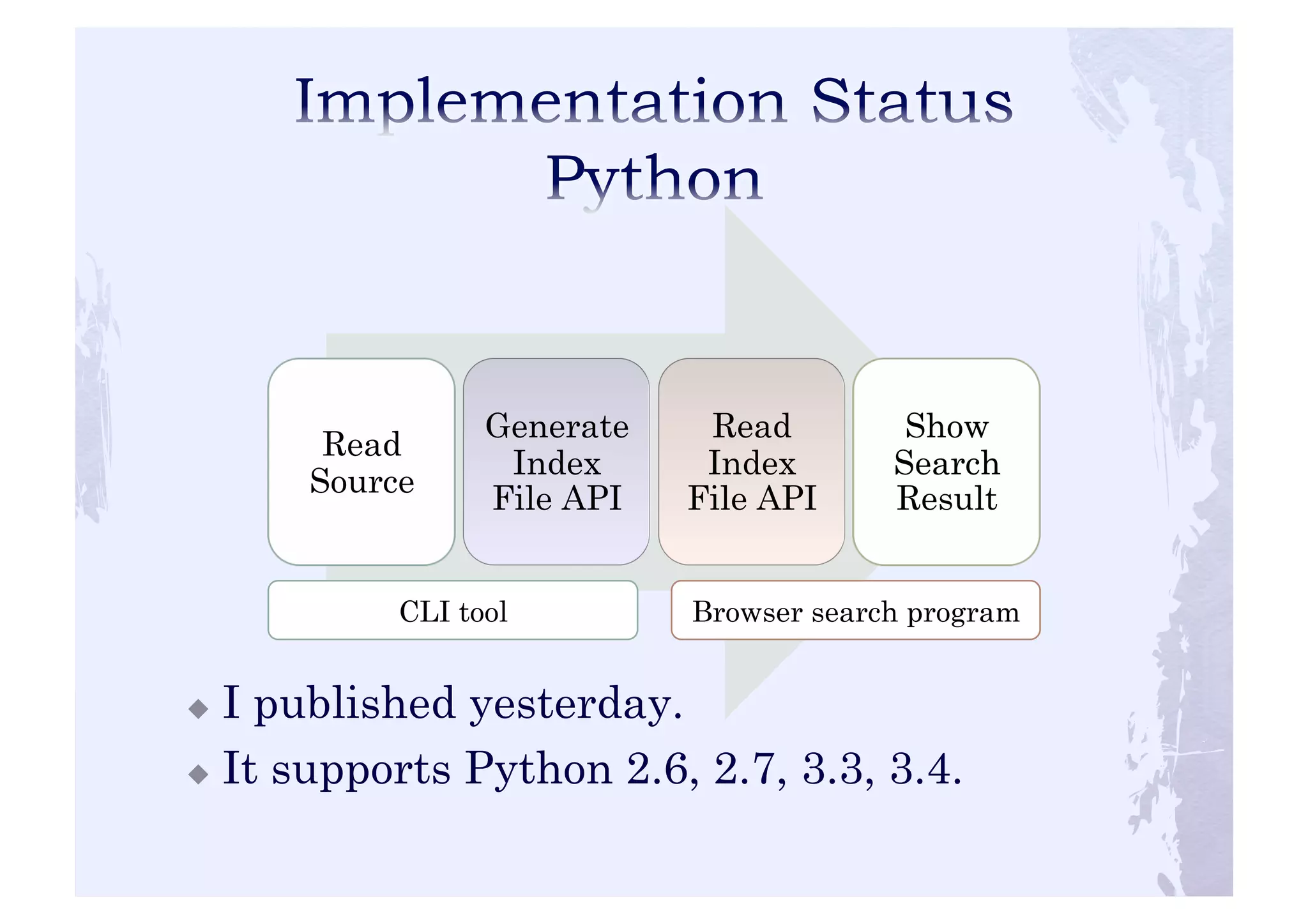 Read 
Source 
Generate 
Index 
File API 
Read 
Index 
File API 
Show 
Search 
Result 
CLI tool 
Browser search program 
! I published yesterday. 
! It supports Python 2.6, 2.7, 3.3, 3.4. 
 