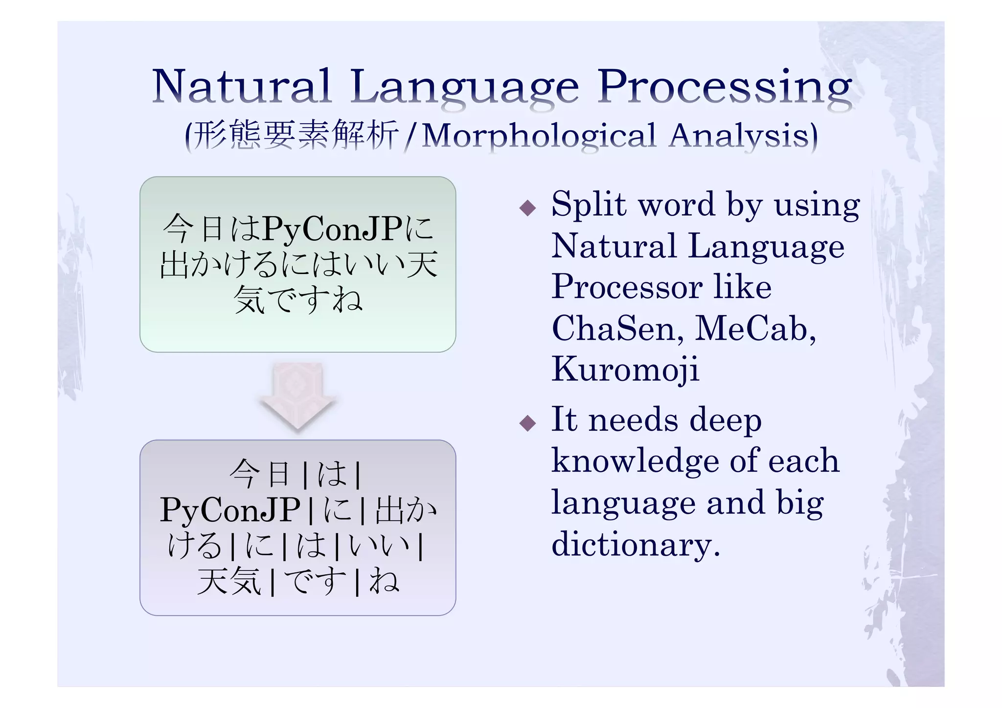 今日はPyConJPに 
出かけるにはいい天 
気ですね 
今日|は| 
PyConJP|に|出か 
ける|に|は|いい| 
天気|です|ね 
! Split word by using 
Natural Language 
Processor like 
ChaSen, MeCab, 
Kuromoji 
! It needs deep 
knowledge of each 
language and big 
dictionary. 
 