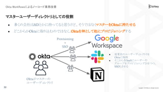 Okta Workflowsによるノーコード業務改善
38
● ビットキー従業員は原則Macを使う
● それらは全てJamfで管理されている
● キッティングやらも全部Jamfから実施
Jamfの使い方
 