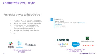 Chatbot voix et/ou texte
Au service de vos collaborateurs :
• Faciliter l’accès aux informations,
• Assistance aux collaborateurs IT,
• Procédures RH, Recrutement,
• Demande d’informations,
• Automatisation de procédures,
• ...
PRINCIPAUX CHANNELS
UTILISÉS
EXEMPLES DE SOLUTIONS
INTERFAÇABLES
 