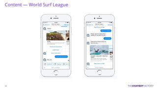 Content — World Surf League
 