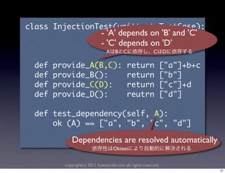 - 'A' depends on 'B' and 'C'
                                     - 'C' depends on 'D'
                                       A B C                      C     D

	 	      	                                    	                   	 
	 	      	                              	 	 	 	                   	 
	 	      	                                	 	 	                   	 
	 	      	                              	 	 	 	                   	 

	 	       	                                                    	 
	 	 	 	 	 	    	        	       	               	            	              	 
                    Dependencies are resolved automatically
                                           Oktest


                copyright(c) 2011 kuwata-lab.com all rights reserved.
                                                                                 21
 