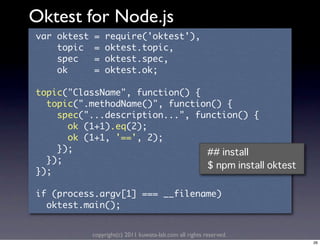 Oktest for Node.js
      	             	    	 
	 	 	 	           	 	    	 
	 	 	 	         	 	 	    	 
	 	 	 	     	 	 	 	 	    	 

                                    	                      	 
	 	                                                	                    	 
	 	 	 	                                                    	                 	 
	 	 	 	 	 	     	 
	 	 	 	 	 	     	             	          	 
	 	 	 	 
	 	 


    	                                 	       	 
	 	 

                     copyright(c) 2011 kuwata-lab.com all rights reserved.
                                                                                  26
 