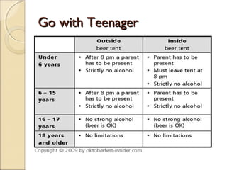Go with TeenagerGo with Teenager
 