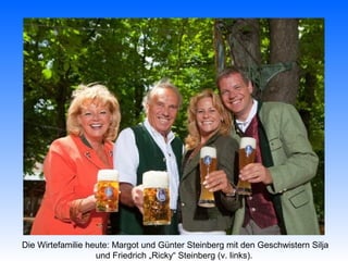 Die Wirtefamilie heute: Margot und Günter Steinberg mit den Geschwistern Silja
                   und Friedrich „Ricky“ Steinberg (v. links).
 