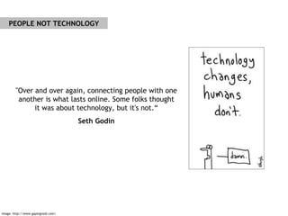 "Over and over again, connecting people with one another is what lasts online. Some folks thought it was about technology, but it's not.“ Seth Godin Image: http://www.gapingvoid.com/ PEOPLE NOT TECHNOLOGY 
