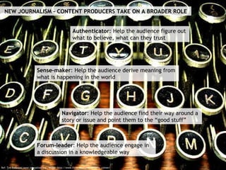 Ref: Tim Rosentiel www.journalism.org , Image   http://www.flickr.com/photos/patty_colmer/ NEW JOURNALISM – CONTENT PRODUCERS TAKE ON A BROADER ROLE Authenticator : Help the audience figure out what to believe, what can they trust Sense-maker : Help the audience derive meaning from what is happening in the world Navigator : Help the audience find their way around a story or issue and point them to the “good stuff” Forum-leader : Help the audience engage in a discussion in a knowledgeable way 