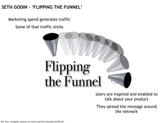 Ref: http://sethgodin.typepad.com/seths_blog/files/flippingfunnelPRO.pdf Marketing spend generates traffic Some of that traffic sticks Users are inspired and enabled to talk about your product They spread the message around the network SETH GODIN – ‘FLIPPING THE FUNNEL’ 