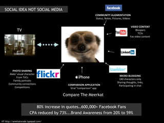 MICRO-BLOGGING 140 characters only Sharing thoughts, links, Participating in chat PHOTO SHARING Aleks’ visual character From TVCs Family portraits Community connections Competitions VIDEO CONTENT Bloopers TCVs Fav video content  COMPARISON APPLICATION Viral “comparison” app  COMMUNITY AUGMENTATION Status, Notes, Pictures, Videos TV 80% increase in quotes…600,000+ Facebook Fans CPA reduced by 73%...Brand Awareness from 20% to 59% SOCIAL IDEA NOT SOCIAL MEDIA Compare The Meerkat HT http://ameliatorode.typepad.com/ 