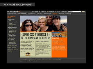 NEW WAYS TO ADD VALUE 