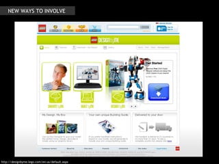 http://designbyme.lego.com/en-us/default.aspx NEW WAYS TO INVOLVE  