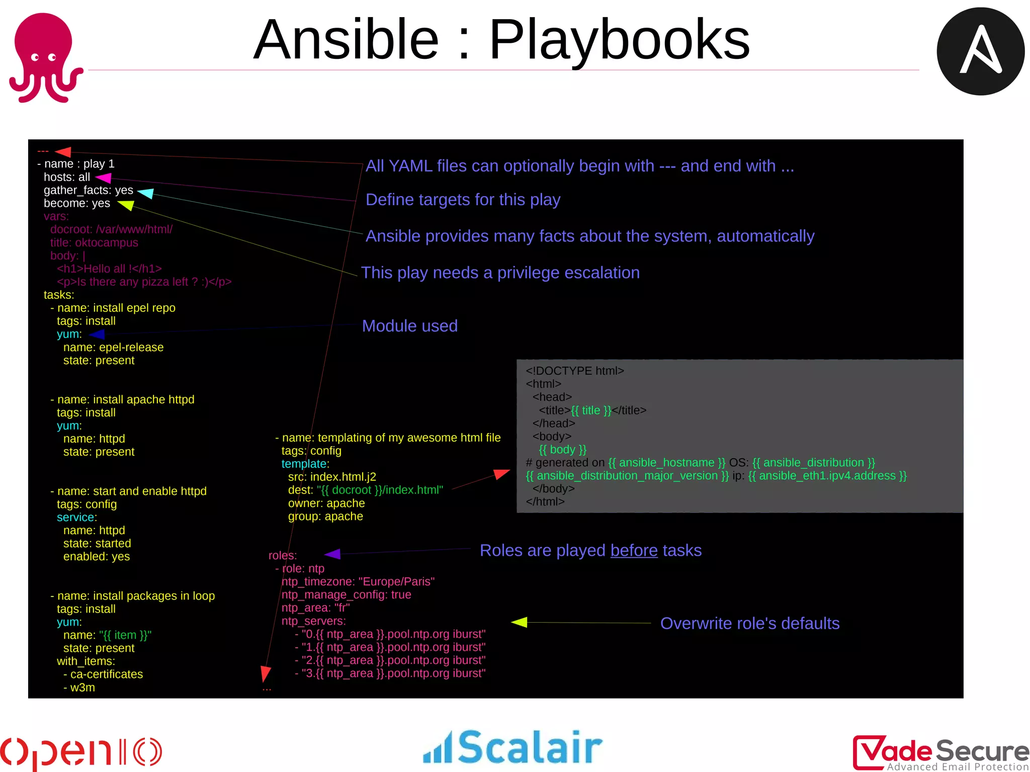 Ansible : Playbooks
---
- name : play 1
hosts: all
gather_facts: yes
become: yes
vars:
docroot: /var/www/html/
title: oktocampus
body: |
<h1>Hello all !</h1>
<p>Is there any pizza left ? :)</p>
tasks:
- name: install epel repo
tags: install
yum:
name: epel-release
state: present
- name: install apache httpd
tags: install
yum:
name: httpd
state: present
- name: start and enable httpd
tags: config
service:
name: httpd
state: started
enabled: yes
- name: install packages in loop
tags: install
yum:
name: "{{ item }}"
state: present
with_items:
- ca-certificates
- w3m
- name: templating of my awesome html file
tags: config
template:
src: index.html.j2
dest: "{{ docroot }}/index.html"
owner: apache
group: apache
roles:
- role: ntp
ntp_timezone: "Europe/Paris"
ntp_manage_config: true
ntp_area: "fr"
ntp_servers:
- "0.{{ ntp_area }}.pool.ntp.org iburst"
- "1.{{ ntp_area }}.pool.ntp.org iburst"
- "2.{{ ntp_area }}.pool.ntp.org iburst"
- "3.{{ ntp_area }}.pool.ntp.org iburst"
...
All YAML files can optionally begin with --- and end with ...
Define targets for this play
Ansible provides many facts about the system, automatically
This play needs a privilege escalation
Roles are played before tasks
Overwrite role's defaults
Module used
<!DOCTYPE html>
<html>
<head>
<title>{{ title }}</title>
</head>
<body>
{{ body }}
# generated on {{ ansible_hostname }} OS: {{ ansible_distribution }}
{{ ansible_distribution_major_version }} ip: {{ ansible_eth1.ipv4.address }}
</body>
</html>
 