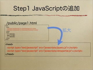 Step1 JavaScriptの追加

  /public/page1.html
<html>
  <head>



                                                                               拡大
   <script type="text/javascript" src="javascripts/jquery.js"></script>
   <script type="text/javascript" src="javascripts/oktopartial.js"></script>
  </head>
  <body>
    (ページ固有の部分)
    (部品にしたい部分)
    (ページ固有の部分)
  </body>
</html>




<head>
 <script type="text/javascript" src="javascripts/jquery.js"></script>
 <script type="text/javascript" src="javascripts/oktopartial.js"></script>
</head>
 