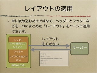 レイアウトの適用
単に嵌め込むだけではなく、ヘッダーとフッターな
どを一つにまとめた「レイアウト」をページに適用
できます。

  ヘッダー       レイアウト
ページ固有のコ      をください
  ンテンツ
                                                     サーバー
 フッター
           (ヘッダー)

レイアウトを入れ   (左ナビゲーション)

           <div class="oktopartial_content"></div>
   たい      (右サイドバー)

           (フッター)

静的なHTML
 