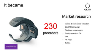It became
• Market & user cases validation
• Start PR campaign
• Start sign up campaign
• Start preparation CM
• Site
• FB page
• Twitter
230
preorders
Market research
 