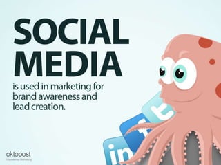 Social Media Marketing Intro - Oktopost