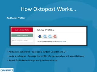How Oktopost Works…
Add Social Profiles
• Add any social profile – Facebook, Twitter, LinkedIn and G+
• Invite a colleague – Manage the profile of a person who’s not using Oktopost
• Search for LinkedIn Groups and join them directly
 
