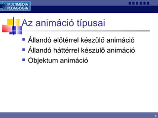 3
Az animáció típusai
 Állandó előtérrel készülő animáció
 Állandó háttérrel készülő animáció
 Objektum animáció
 