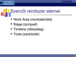 5
Szerzői rendszer elemei
 Work Area (munkaterület)
 Stage (színpad)
 Timeline (időszalag)
 Tools (eszköztár)
 