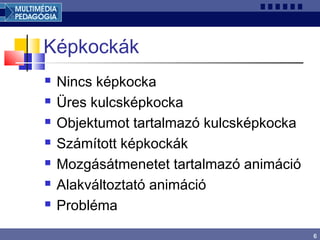 6
Képkockák
 Nincs képkocka
 Üres kulcsképkocka
 Objektumot tartalmazó kulcsképkocka
 Számított képkockák
 Mozgásátmenetet tartalmazó animáció
 Alakváltoztató animáció
 Probléma
 