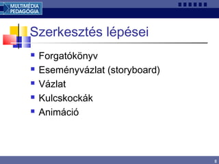 8
Szerkesztés lépései
 Forgatókönyv
 Eseményvázlat (storyboard)
 Vázlat
 Kulcskockák
 Animáció
 
