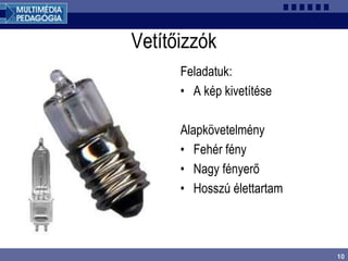 10
Vetítőizzók
Feladatuk:
• A kép kivetítése
Alapkövetelmény
• Fehér fény
• Nagy fényerő
• Hosszú élettartam
 
