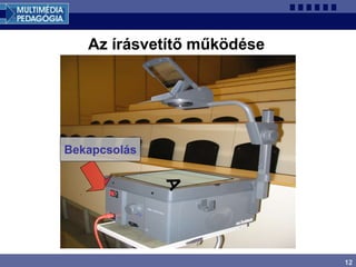 12
Az írásvetítő működése
Bekapcsolás
 