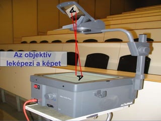 15
Az objektív
leképezi a képet
 