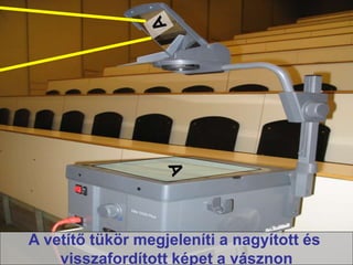 16
A vetítő tükör megjeleníti a nagyított és
visszafordított képet a vásznon
 