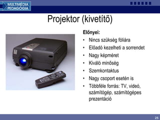 25
Projektor (kivetítő)
Előnyei:
• Nincs szükség fóliára
• Előadó kezelheti a sorrendet
• Nagy képméret
• Kiváló minőség
• Szemkontaktus
• Nagy csoport esetén is
• Többféle forrás: TV, videó,
számítógép, számítógépes
prezentáció
 