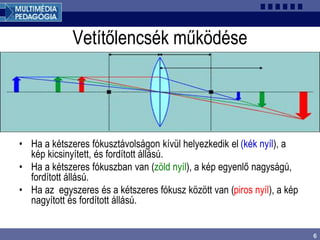 6
Vetítőlencsék működése
• Ha a kétszeres fókusztávolságon kívül helyezkedik el (kék nyíl), a
kép kicsinyített, és fordított állású.
• Ha a kétszeres fókuszban van (zöld nyíl), a kép egyenlő nagyságú,
fordított állású.
• Ha az egyszeres és a kétszeres fókusz között van (piros nyíl), a kép
nagyított és fordított állású.
 