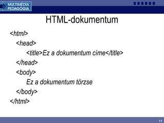 11
HTML-dokumentum
<html>
<head>
<title>Ez a dokumentum címe</title>
</head>
<body>
Ez a dokumentum törzse
</body>
</html>
 