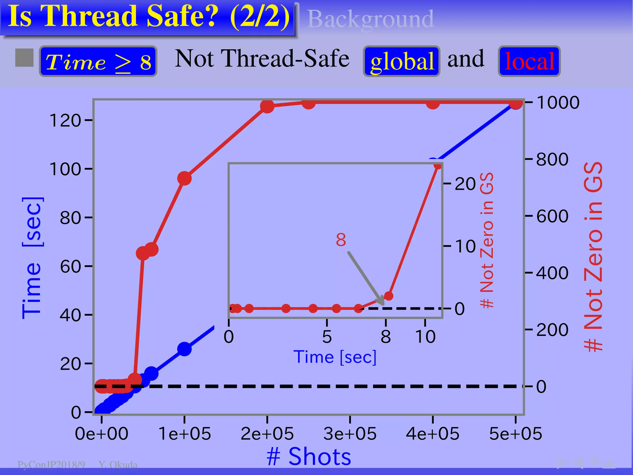4IPUT








5JNFTFD
1ZUIPO 
/VN1Z 
/VN1Z5G 
1ZUIPO/VNCB 
$1ZUIPOYU 
/VN1Z5G!(QV 
1ZUIPO/VNCB 