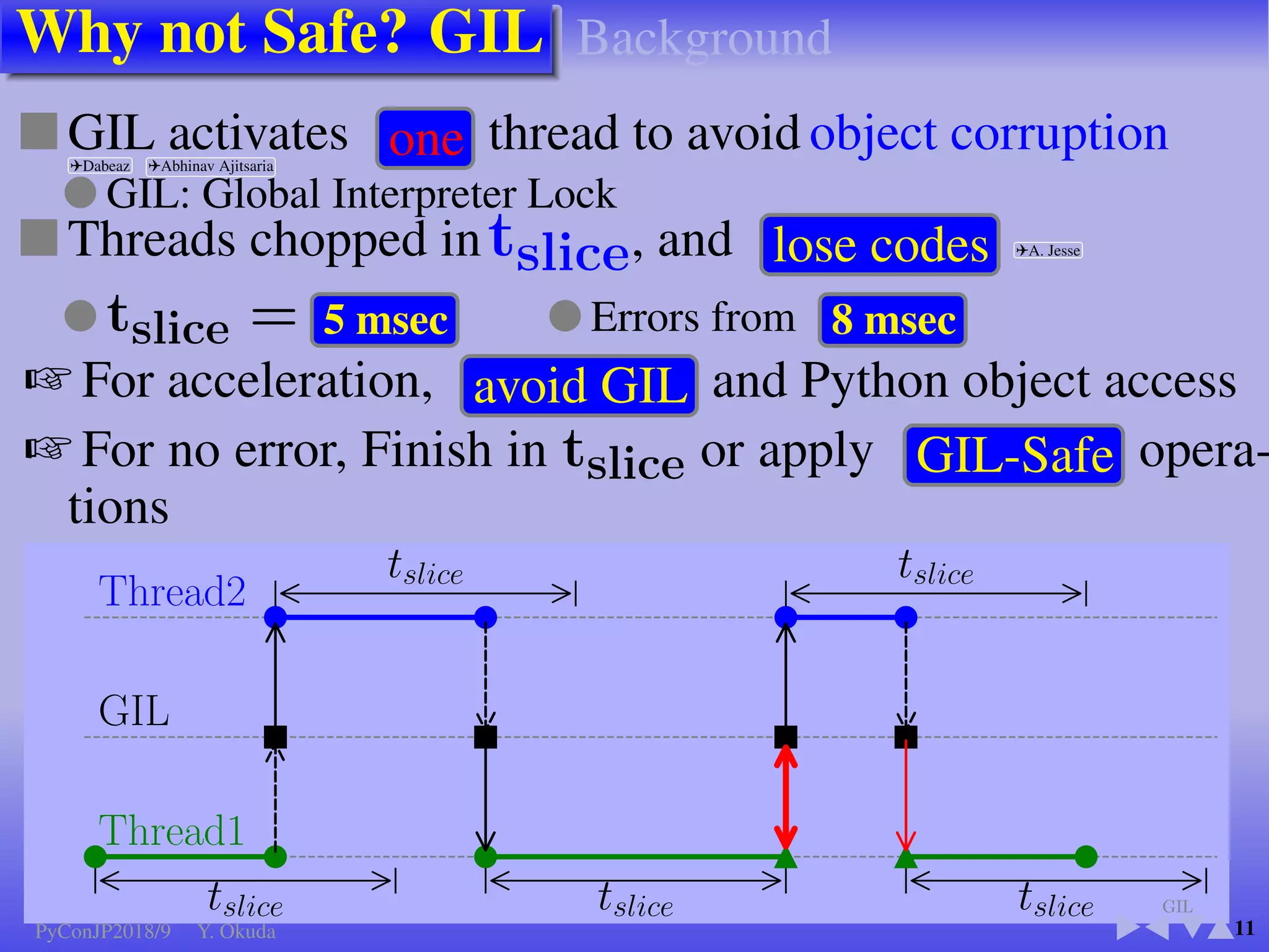 5ISFBE 
5G(SBQI8IJMF!(QV 
1Z5PSDI$V1Z!(QV 
Note: Very few data transfer, No tune up at packages
1000 Loops
Monte Carlo ΠCalculation
PyConJP2018/9 Y. Okuda
 
