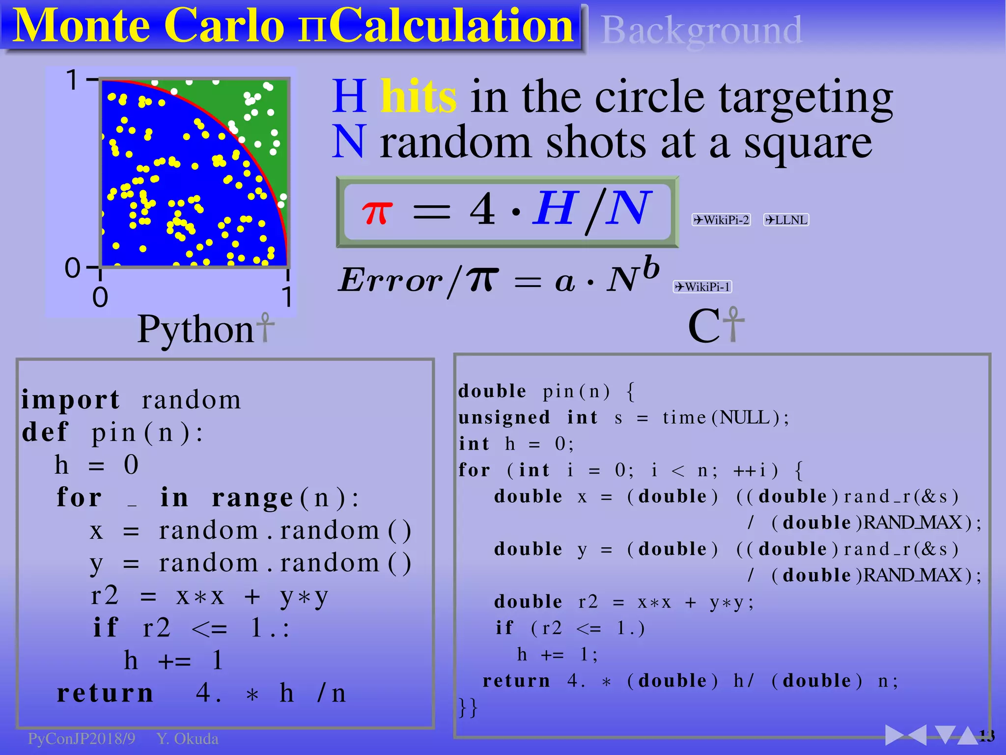 Background
➊ Python Thread
➋ GIL
➌ CPython-Ext
➍ NumPy
PyConJP2018/9 Y. Okuda
 