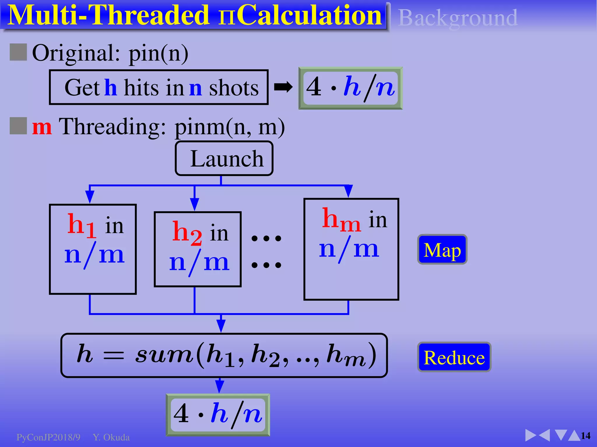 Speeds of Process and Thread (1/2)
7
def add(n):
a = 0
for in range(n):
a += 1
for n in [ .. ]:
ts = time.monotonic()
for in range(1000):
f(n)
te = time.monotonic()
def series(n):
add(n)
add(n)
def process(n):
p1 = Process (target= add,
args=(n,))
p1.start()
p2 = Process (target= add,
...
p1.join(); p2.join()
def thread(n):
t1 = Thread (target= add,
args=(n,))
t1.start()
t2 = Thread (target= add,
...
t1.join(); t2.join()
Background
PyConJP2018/9 Y. Okuda
 