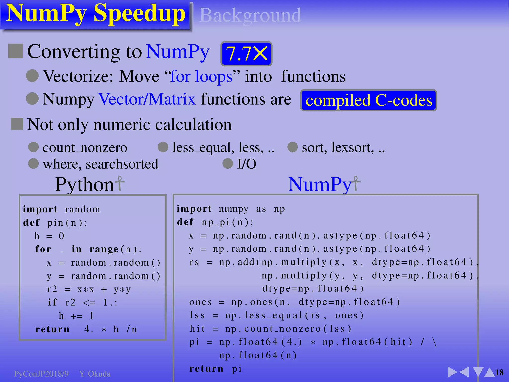 4IPUT





5JNFTFD
5ISFBE 
4FSJFT 
1SPDFTT 
EE4FS1SP5IS)
■ Launch time
●Thread Zero
●Process 6 msec /each
F 