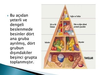    Bu açıdan
    yeterli ve
    dengeli
    beslenmede
    besinler dört
    ana gruba
    ayrılmış, dört
    grubun
    dışındakiler
    beşinci grupta
    toplanmıştır.
 