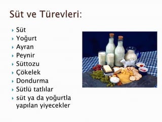   Süt
   Yoğurt
   Ayran
   Peynir
   Süttozu
   Çökelek
   Dondurma
   Sütlü tatlılar
   süt ya da yoğurtla
    yapılan yiyecekler
 