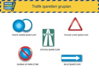 Trafik işaretleri grupları

TRAFİK TANZİM İŞARETLERİ

TEHLİKE UYARI İŞARETLERİ

OTOYOL İŞARETLERİ

DURMA VE PARK ETME

BİLGİ İŞARETLERİ

 